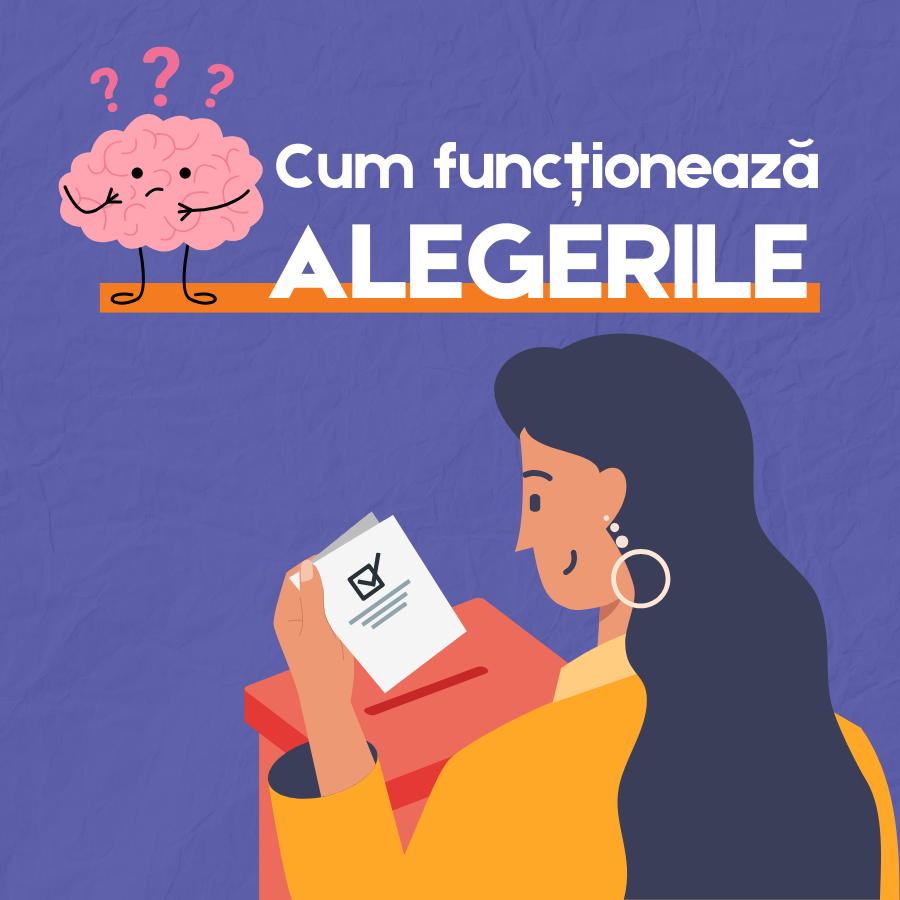 Cum funcționează alegerile?