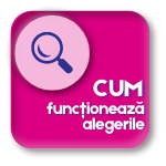 Cum funcționează alegerile?